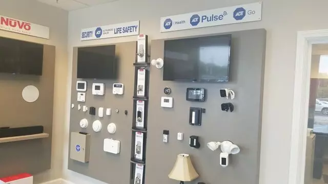 All In One Security