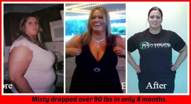 Body Evolution Fitness
