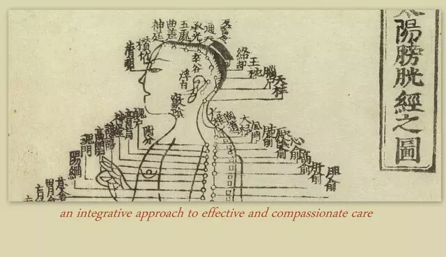 Abacus Chinese Medicine
