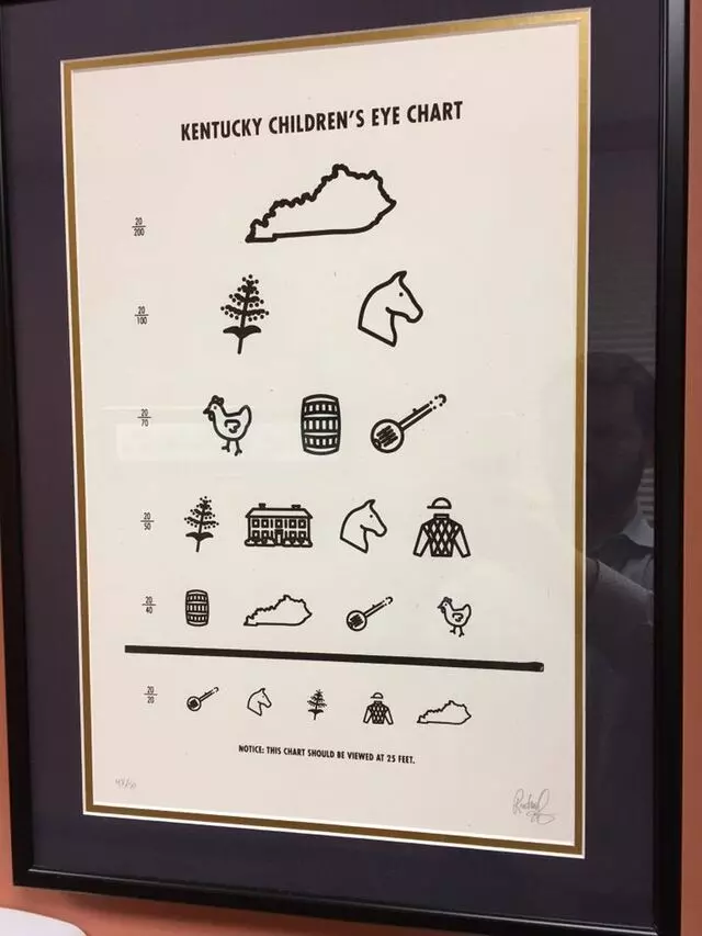 Advanced Vision of Louisville
