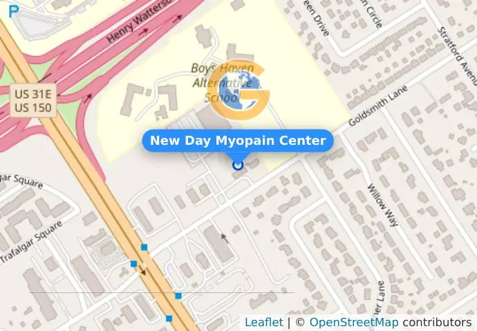 New Day Myopain Center