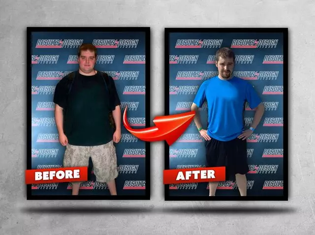 Results By Design Fitness