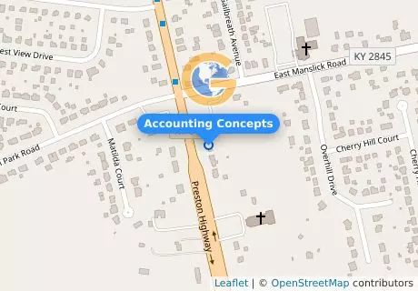 Accounting Concepts