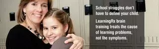 LearningRx - Louisville Springhurst