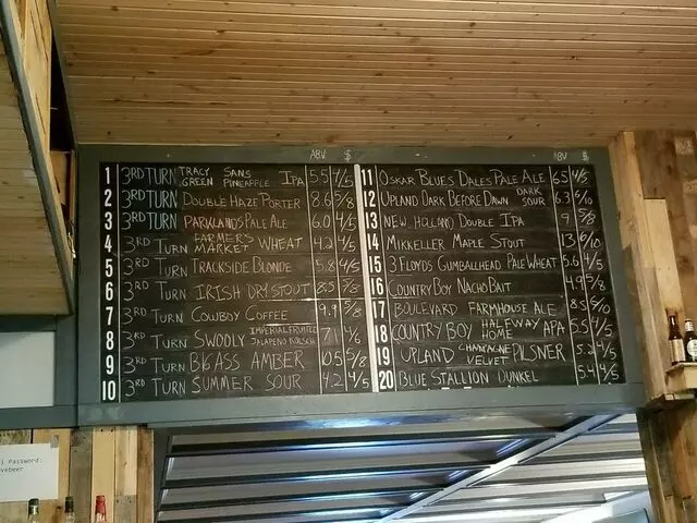 3rd Turn Brewing