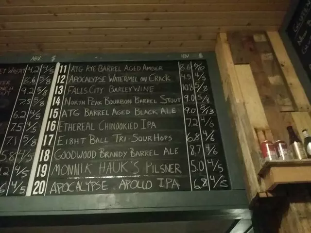 3rd Turn Brewing
