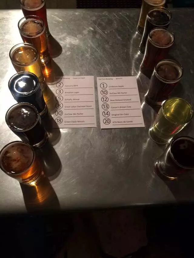 3rd Turn Brewing