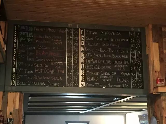3rd Turn Brewing