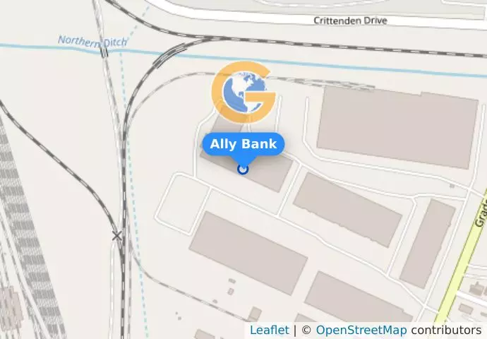 Ally Bank