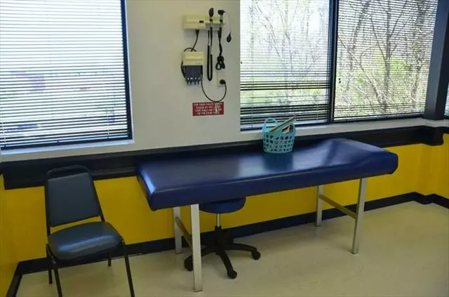 All Children Pediatrics