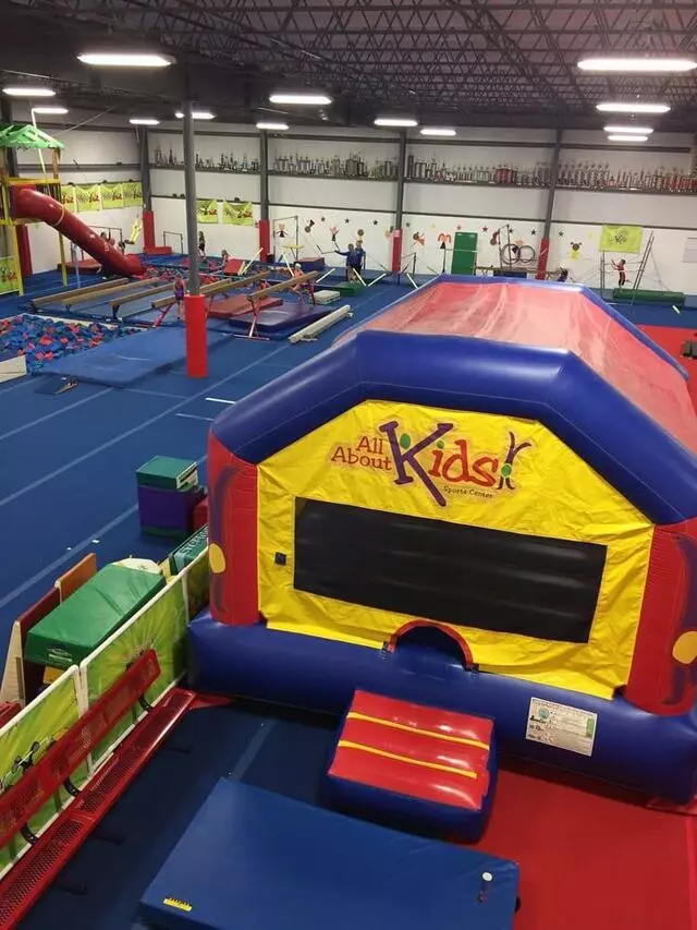 All About Kids