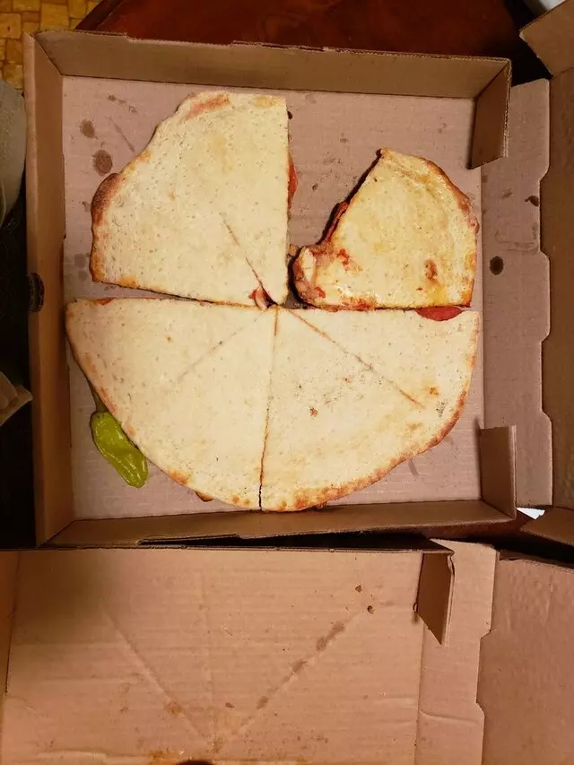 Annie’s Pizza