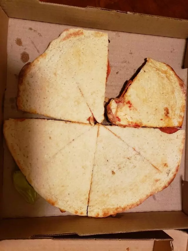 Annie’s Pizza