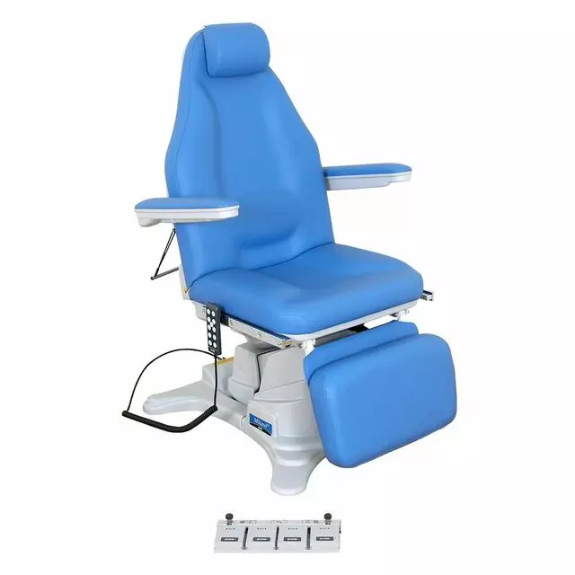 DRE Medical