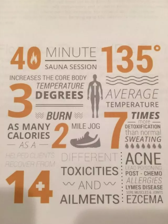 ACQUA Wellness