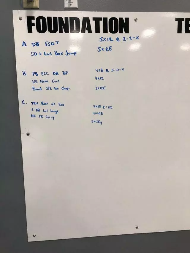 Baptist Health Performance Training