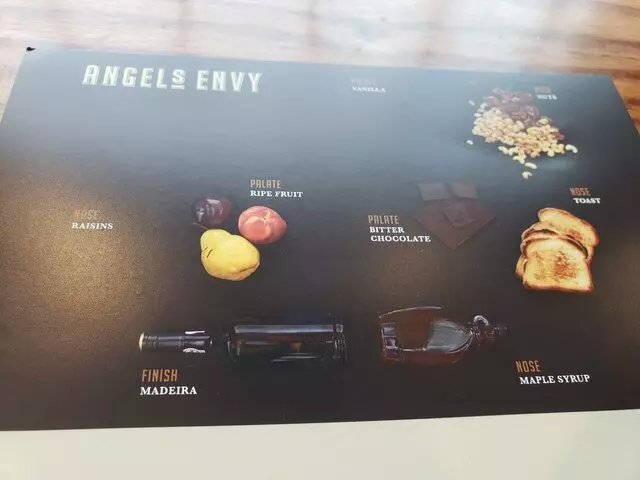 Angel’s Envy