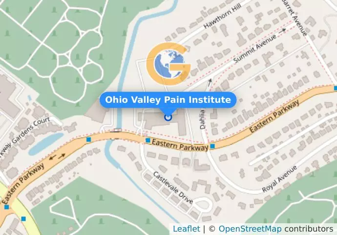 Ohio Valley Pain Institute