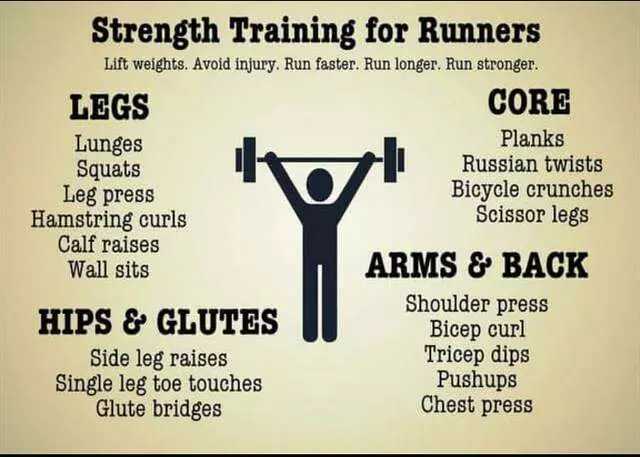 Louisville Strength And Endurance